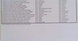 Sumber : DPD BKPRMI Aceh Singkil